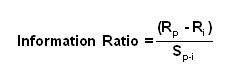 Information Ratio (IR)